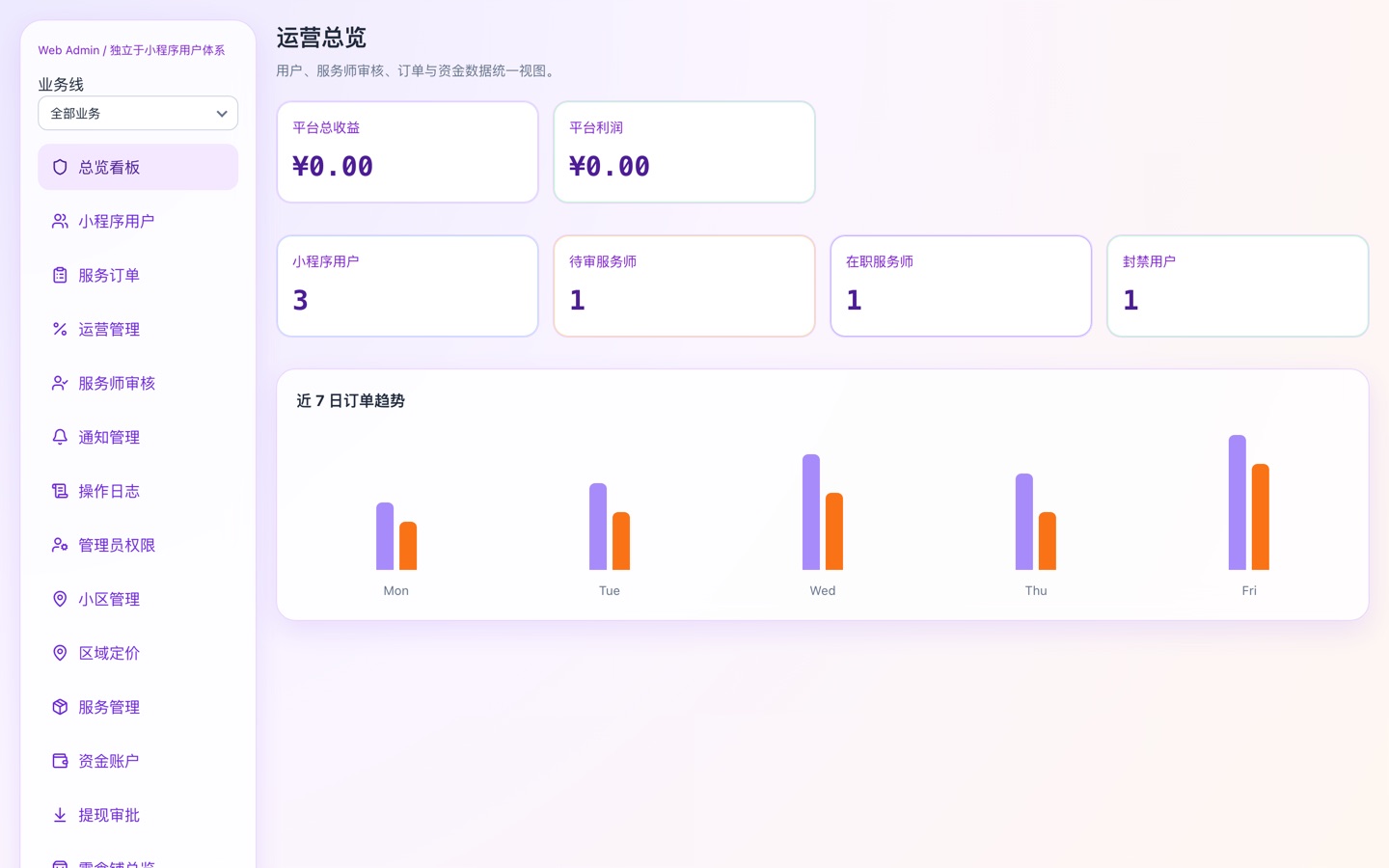 宠物上门服务与零食铺双业务小程序 真机运行截图